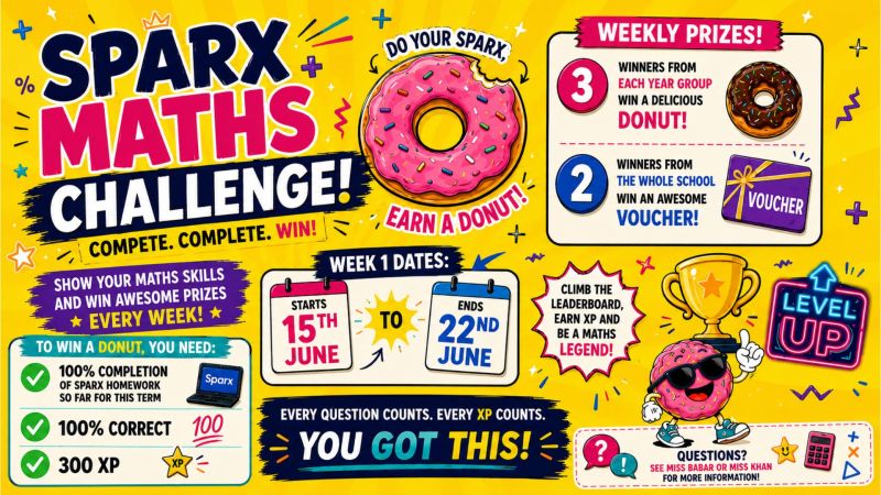 Image for the Tweet beginning: Level up your maths game